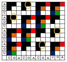 Üç Katlı Kumaş Örgüleri 4