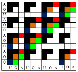 Üç Katlı Kumaş Örgüleri 3